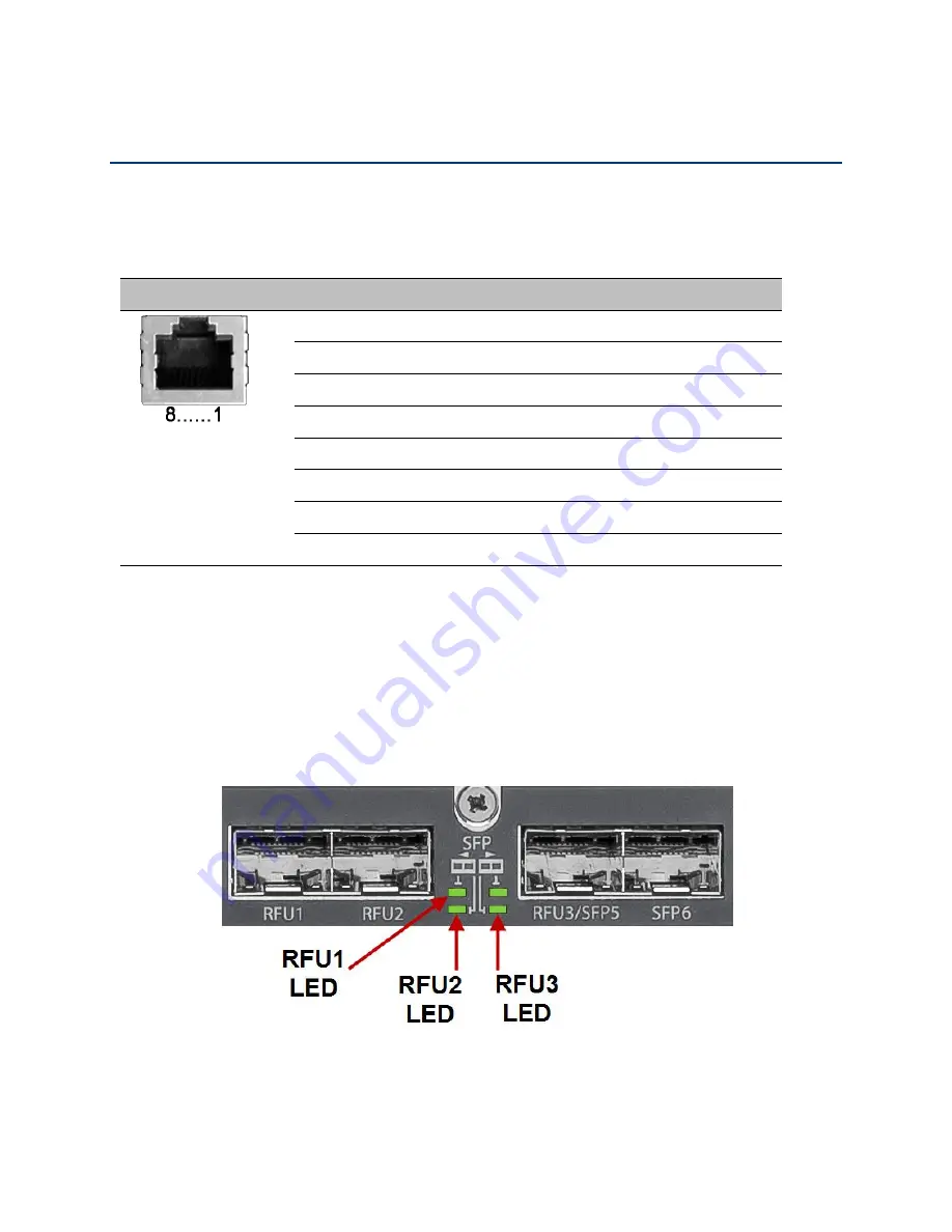 Cambium Networks PTP 820 Series User Manual Download Page 1098