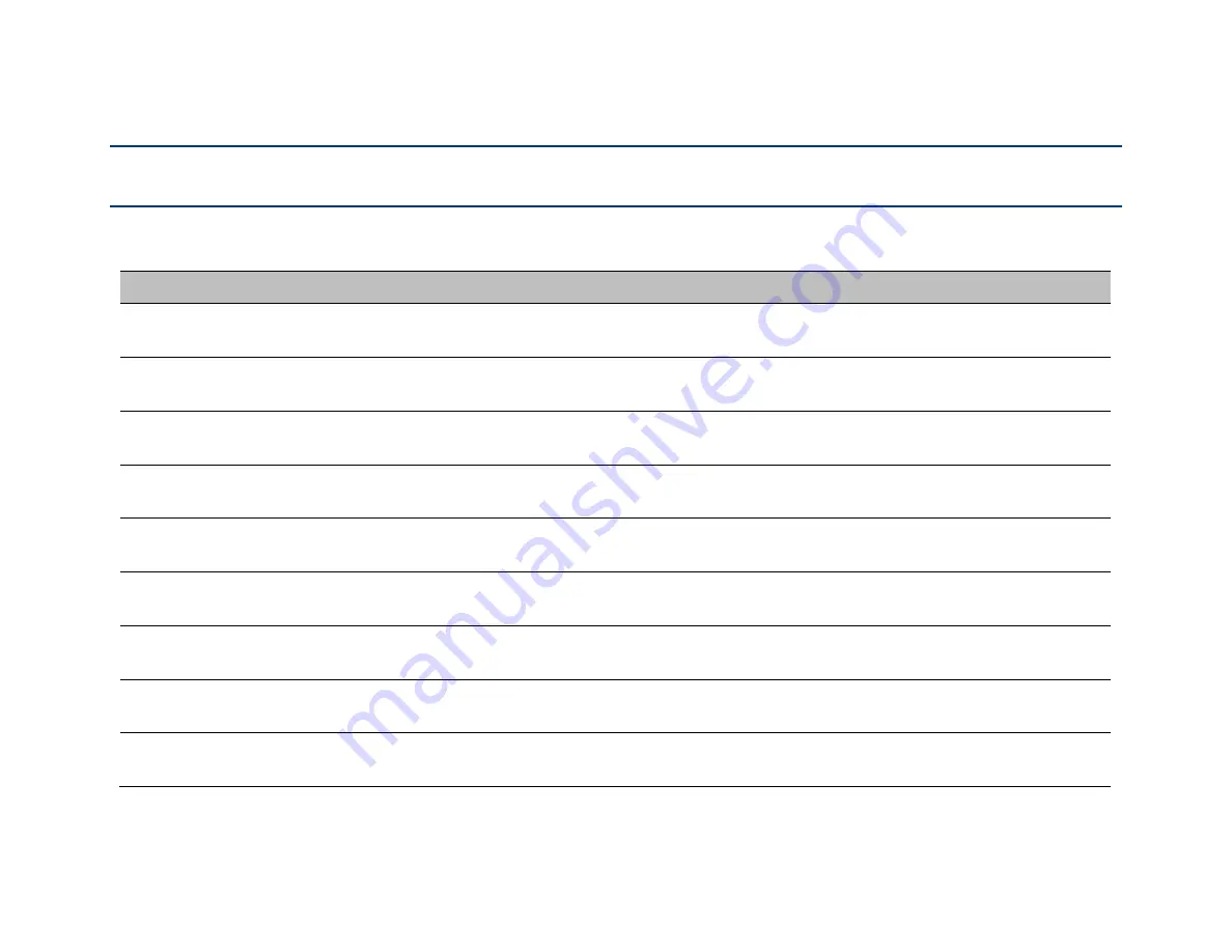 Cambium Networks PTP 820 Series User Manual Download Page 1106