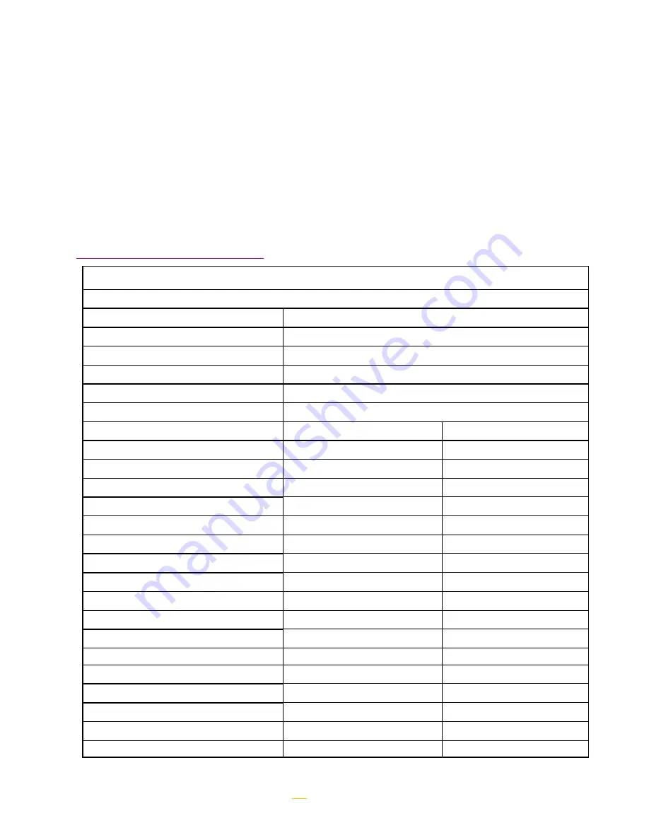 Cambium Networks PTP 820C HP Installation Manual Download Page 226