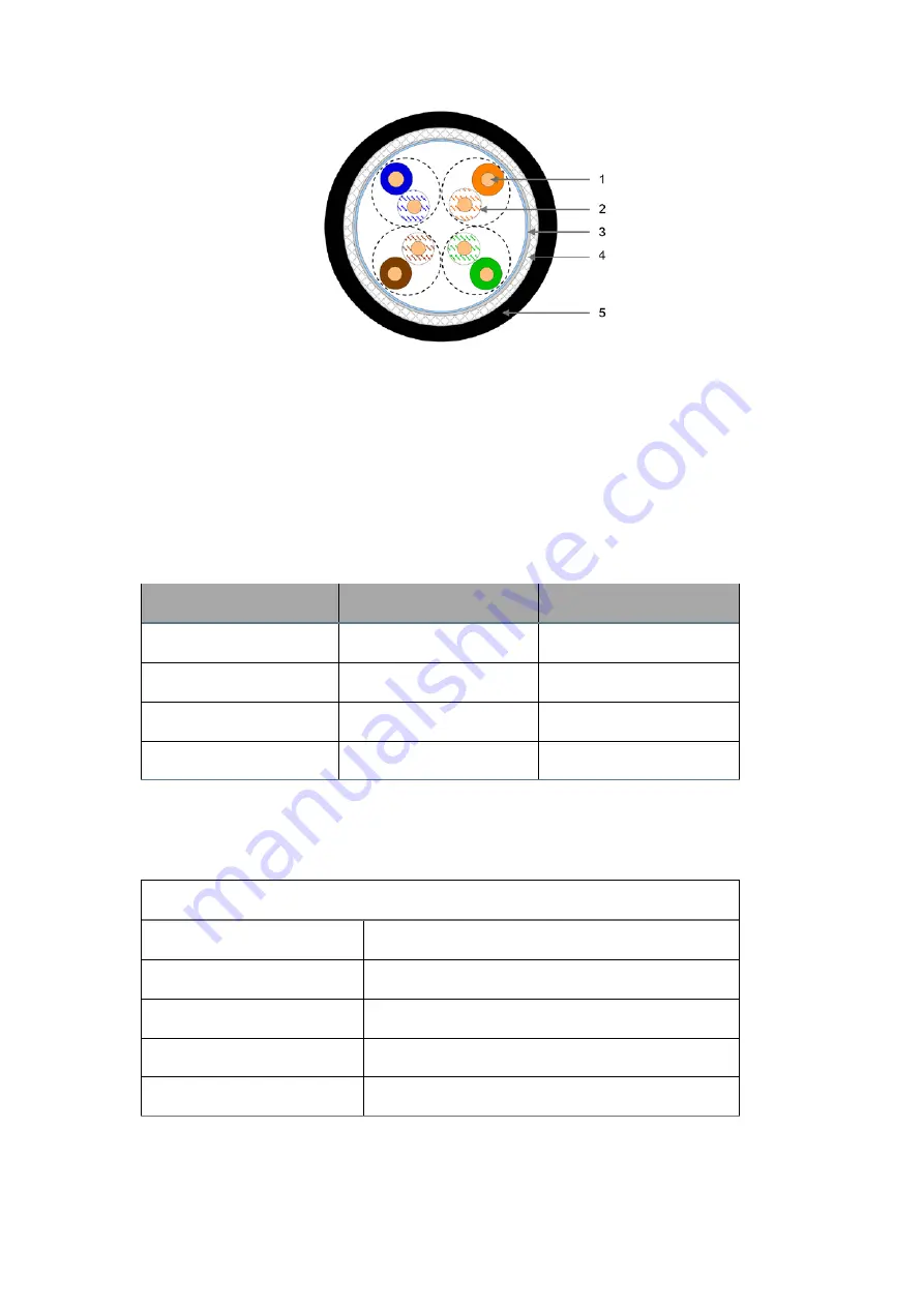 Cambium Networks PTP 820E Installation Manual Download Page 30