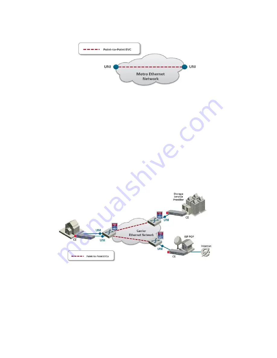 Cambium Networks PTP 820S Скачать руководство пользователя страница 54