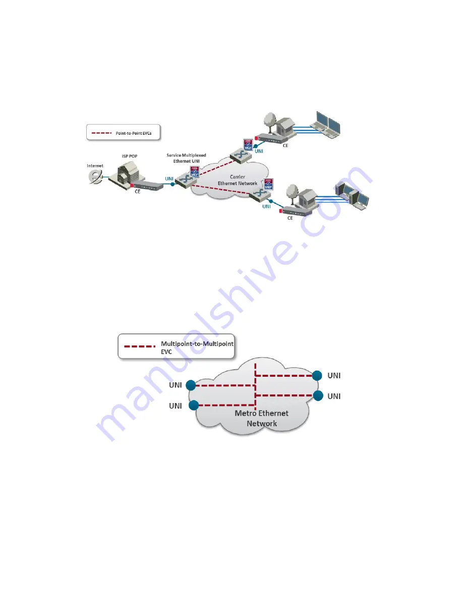 Cambium Networks PTP 820S Скачать руководство пользователя страница 55