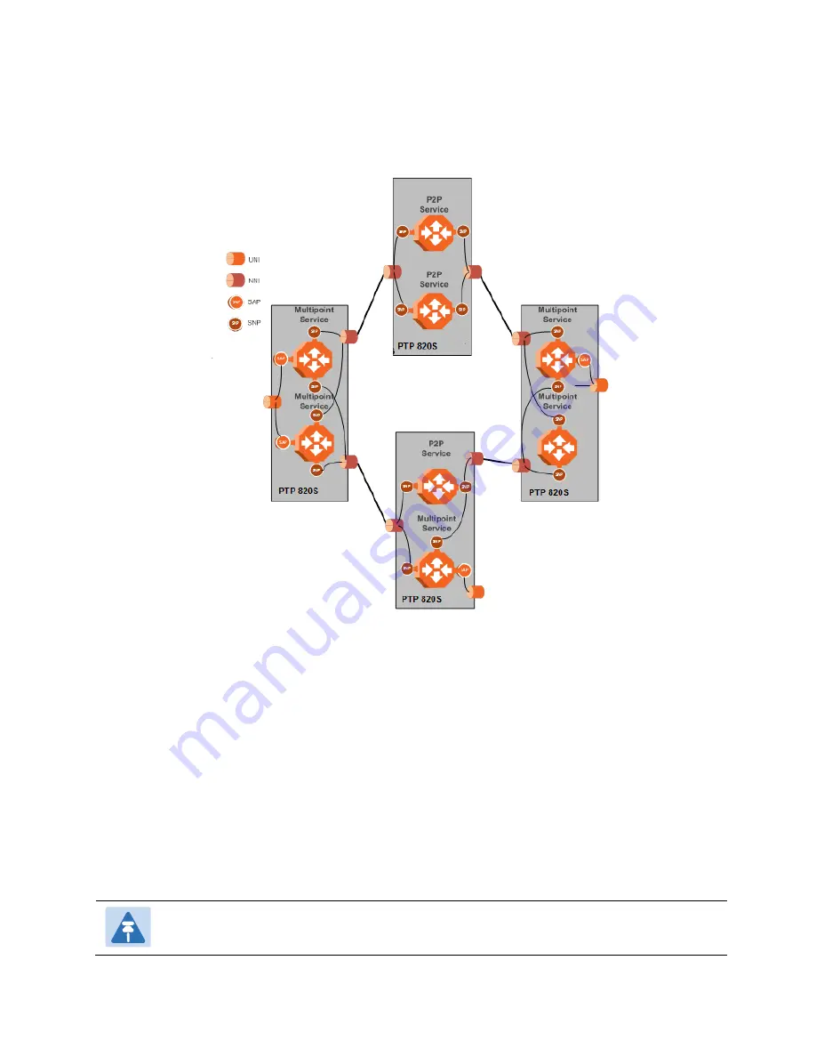 Cambium Networks PTP 820S Скачать руководство пользователя страница 64