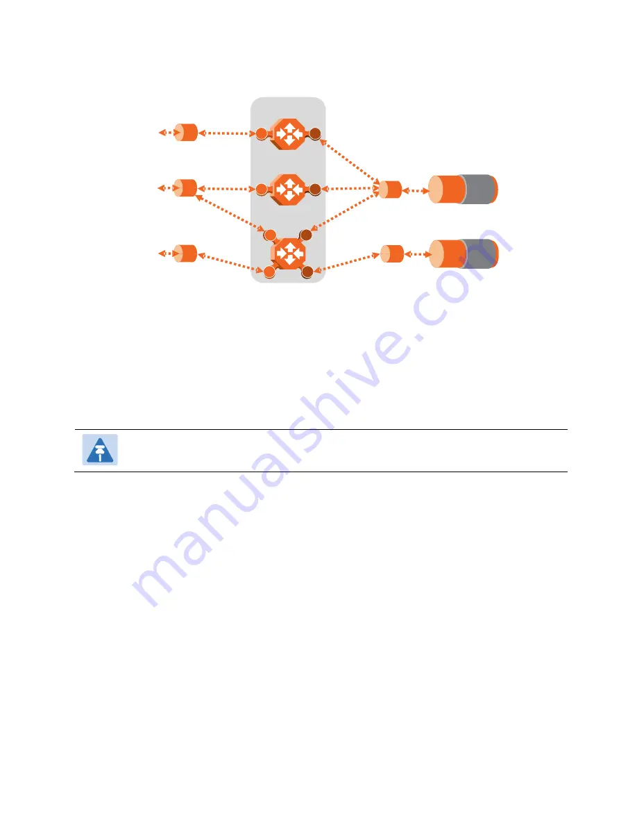 Cambium Networks PTP 820S Скачать руководство пользователя страница 66