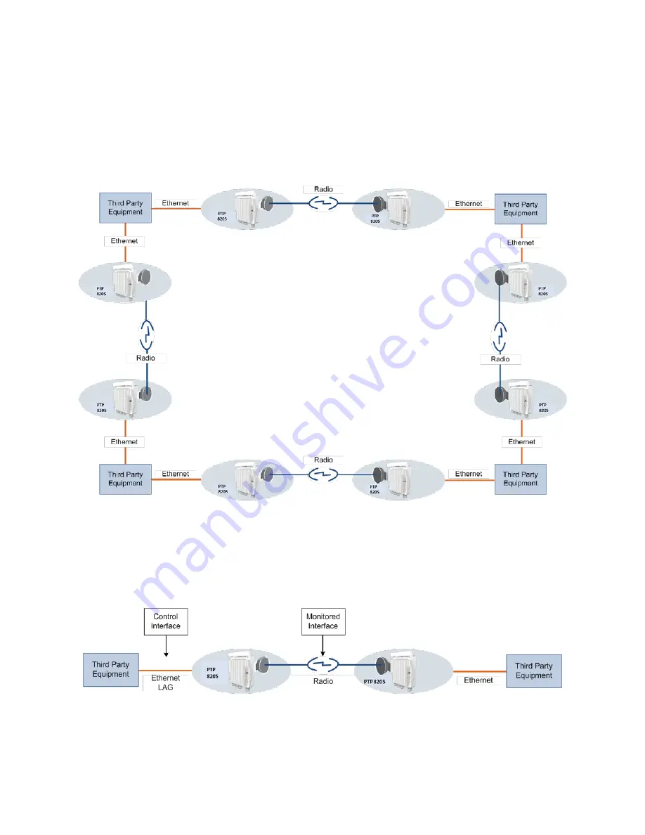 Cambium Networks PTP 820S Скачать руководство пользователя страница 118