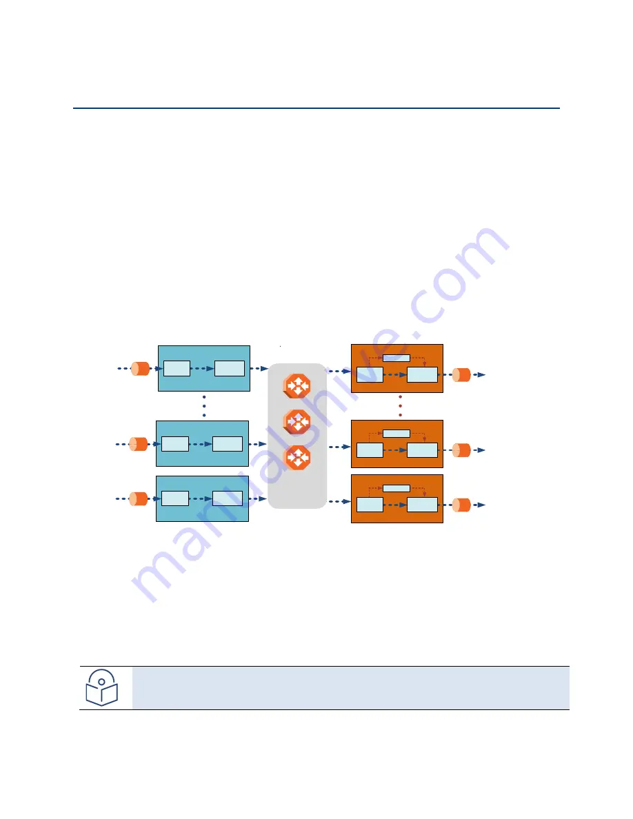 Cambium Networks PTP 850E Скачать руководство пользователя страница 176