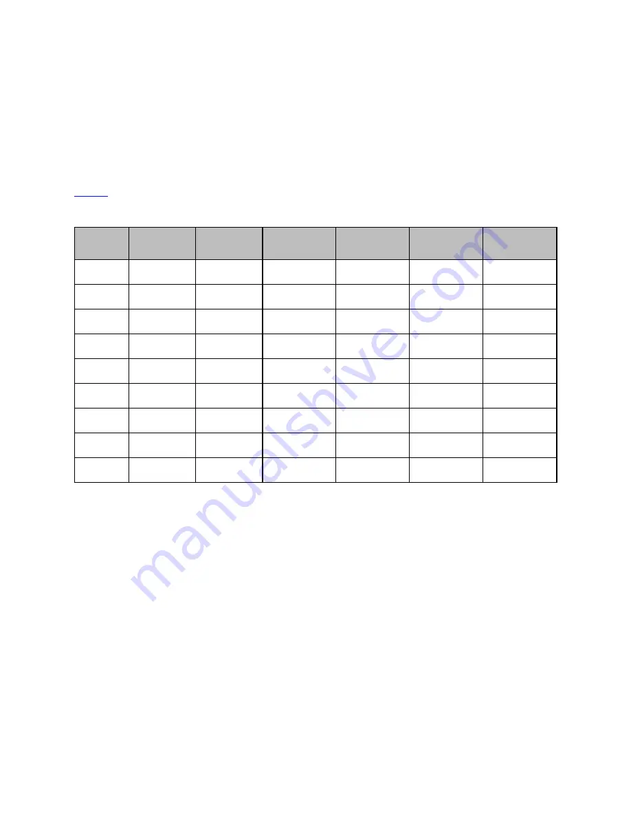 Cambium Networks XE3-4 Hardware Installation Manual Download Page 21