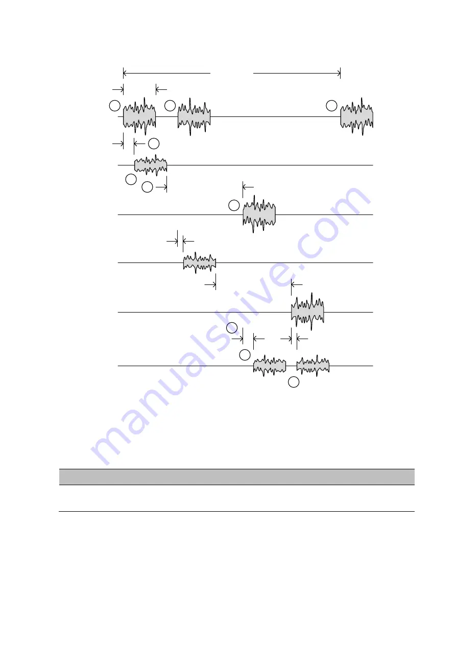 Cambium PTP 670 Series User Manual Download Page 36