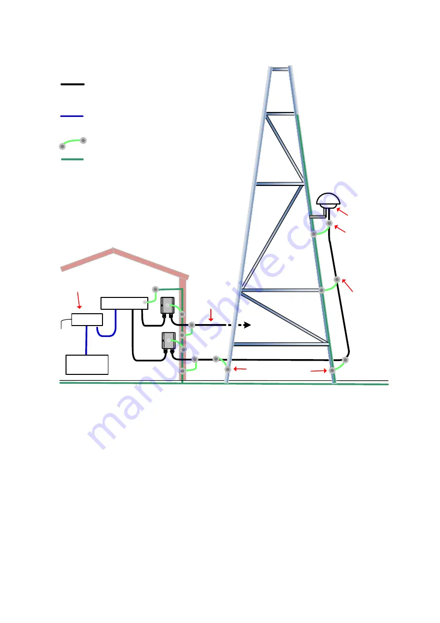 Cambium PTP 670 Series User Manual Download Page 145