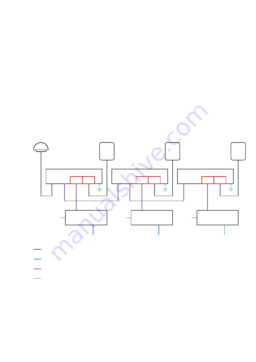 Cambium PTP 670 Series User Manual Download Page 168