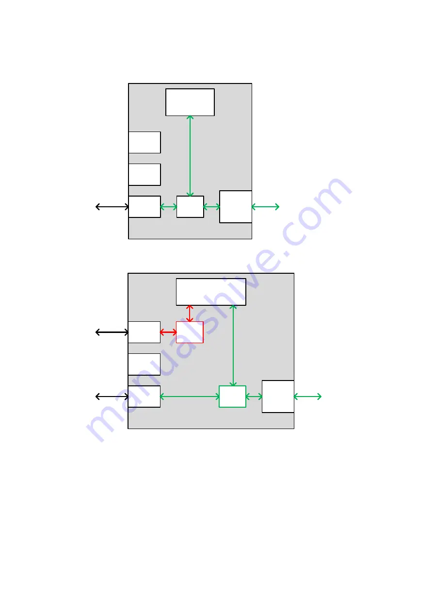 Cambium PTP 670 Series User Manual Download Page 174