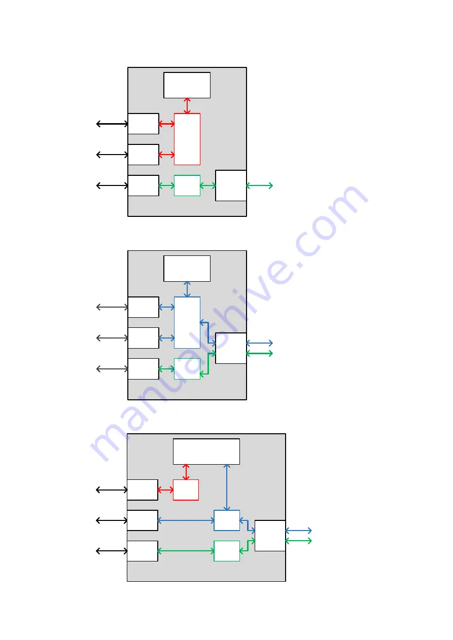 Cambium PTP 670 Series User Manual Download Page 182