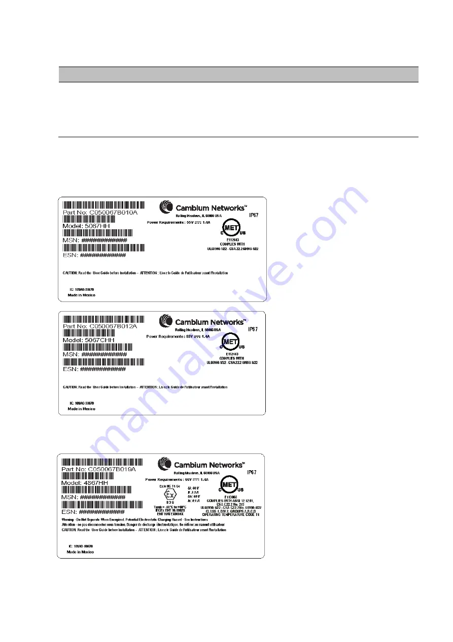 Cambium PTP 670 Series User Manual Download Page 293