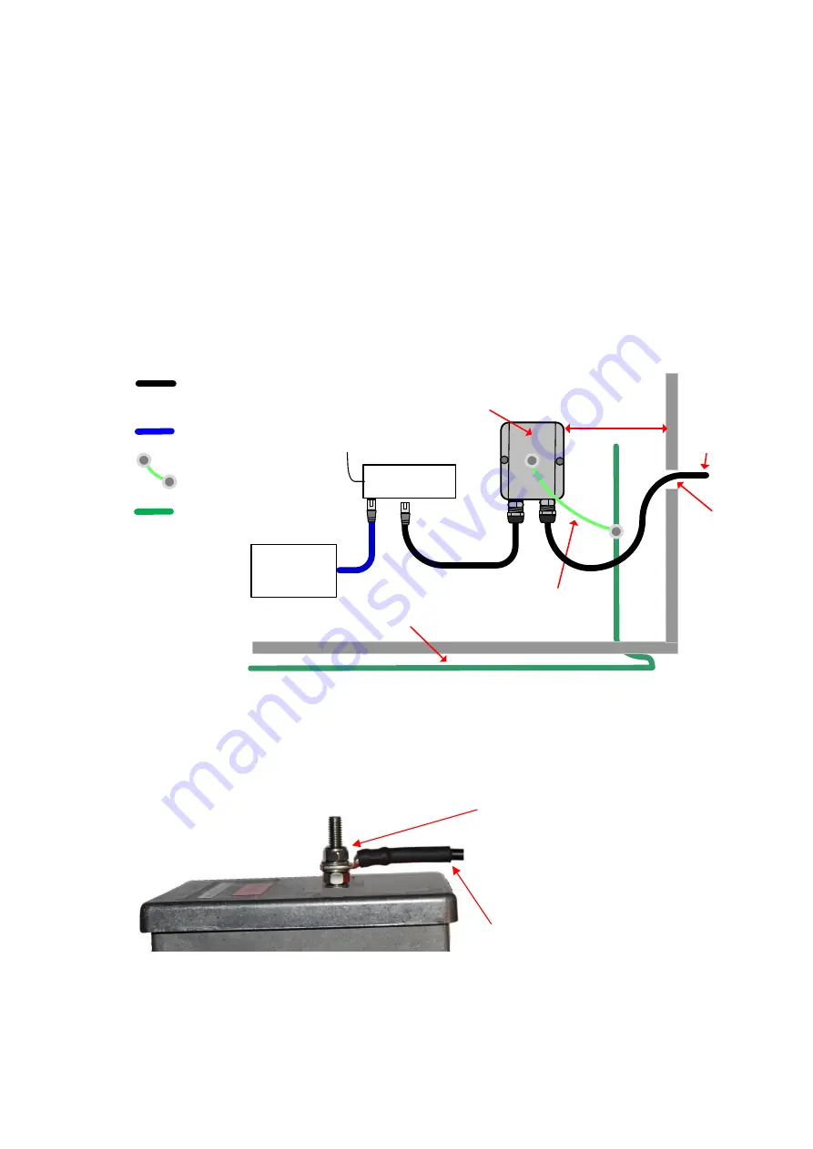 Cambium PTP 670 Series User Manual Download Page 316