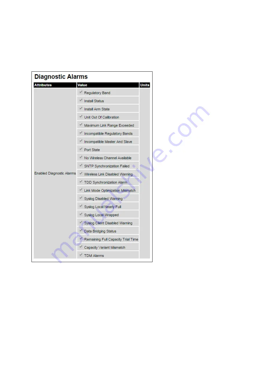 Cambium PTP 670 Series User Manual Download Page 442