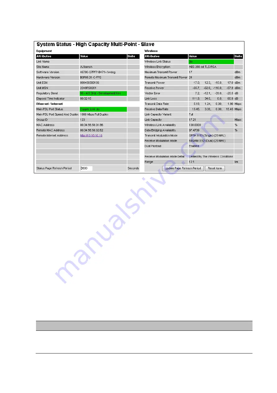 Cambium PTP 670 Series User Manual Download Page 494