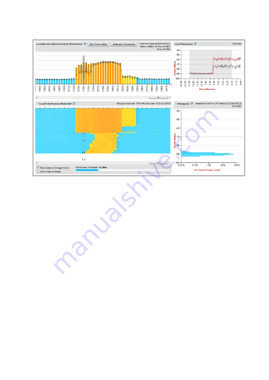 Cambium PTP 670 Series User Manual Download Page 533