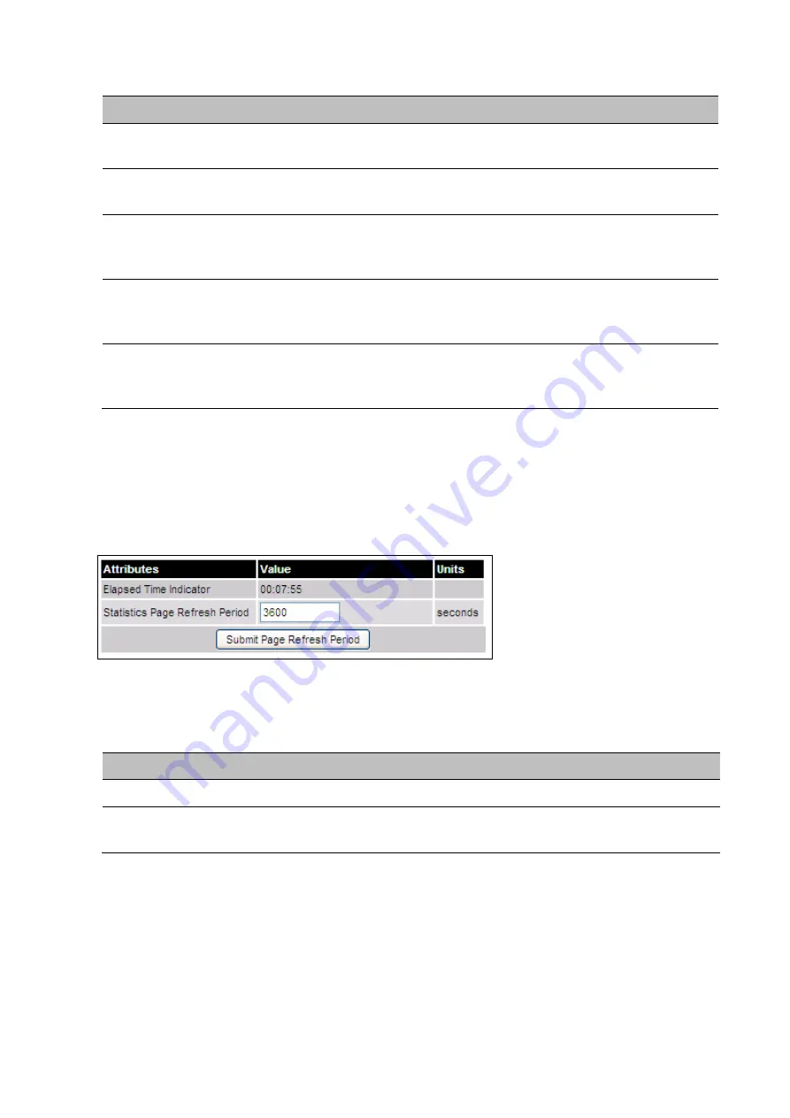 Cambium PTP 670 Series User Manual Download Page 546