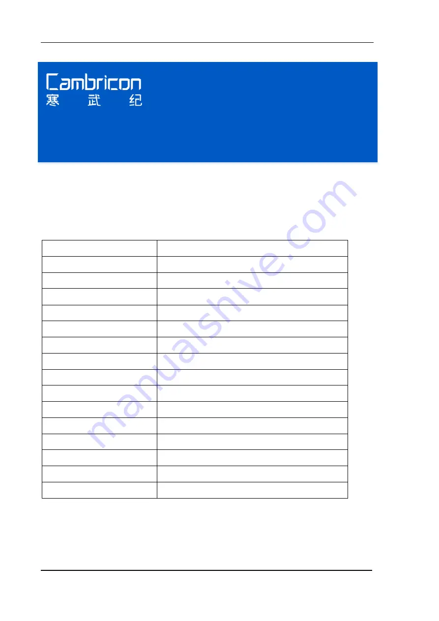 Cambricon MLU-X1000 Product Manual Download Page 7