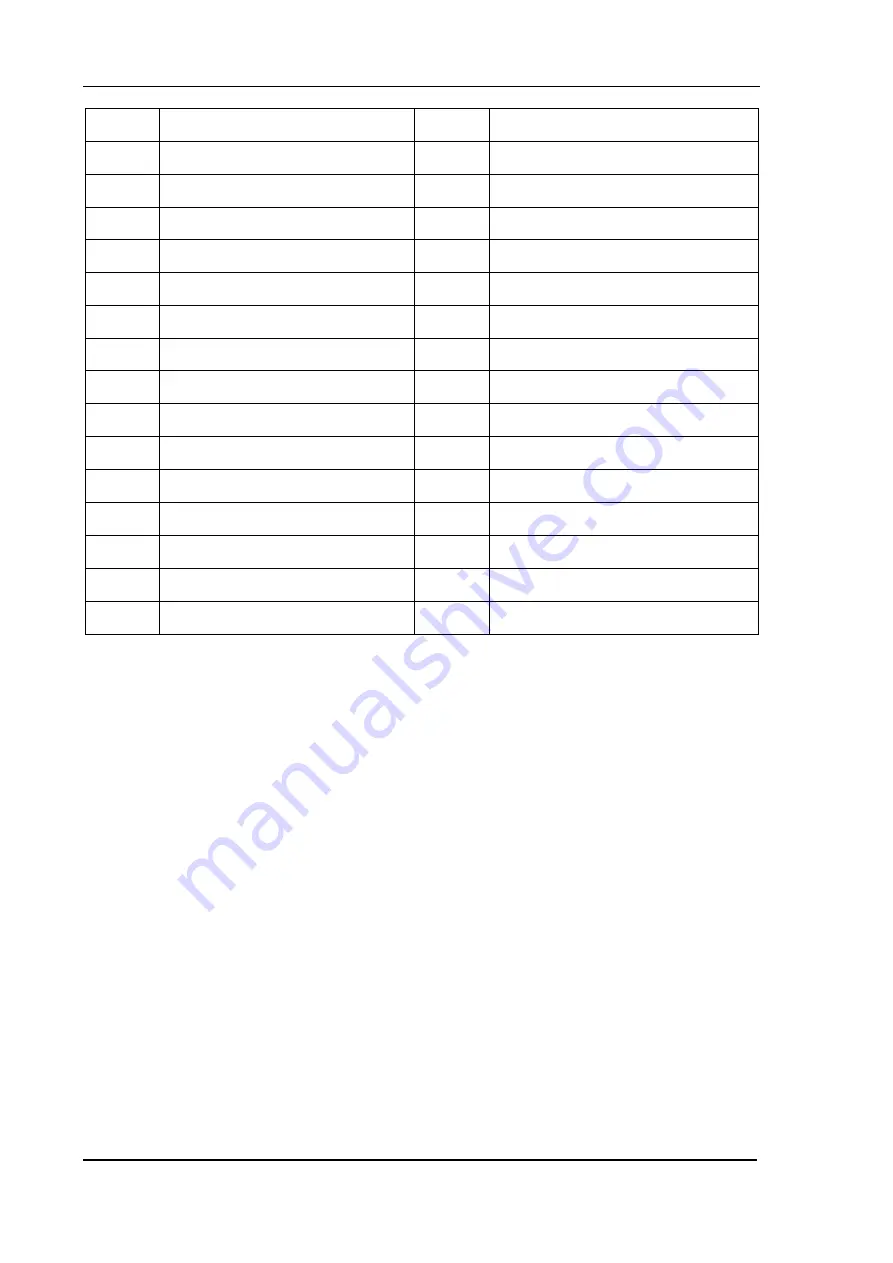 Cambricon MLU-X1000 Product Manual Download Page 11