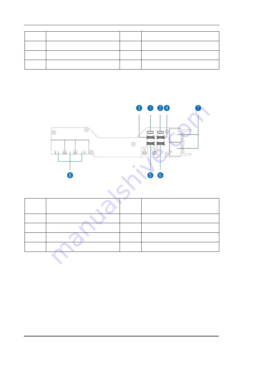 Cambricon MLU-X1000 Product Manual Download Page 13