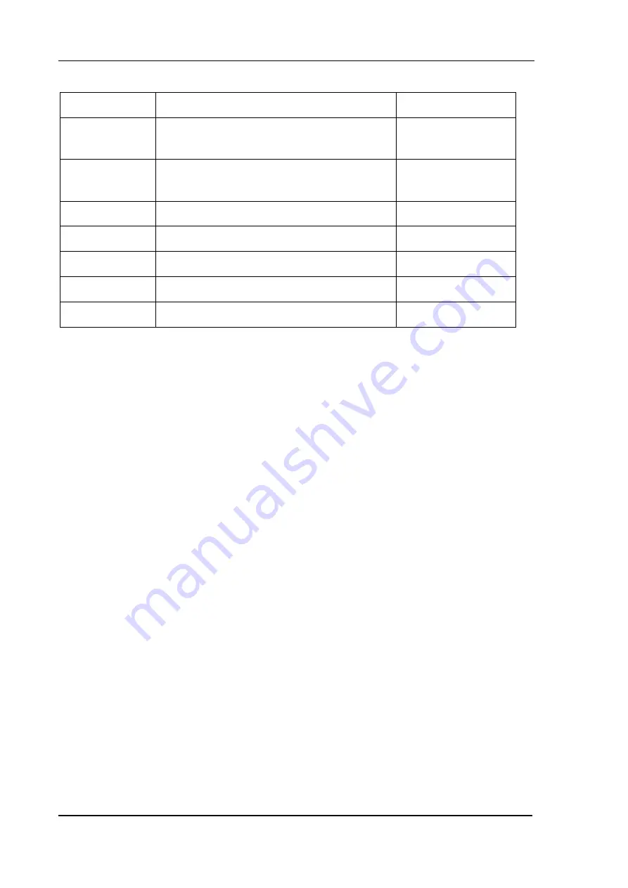 Cambricon MLU-X1000 Product Manual Download Page 17