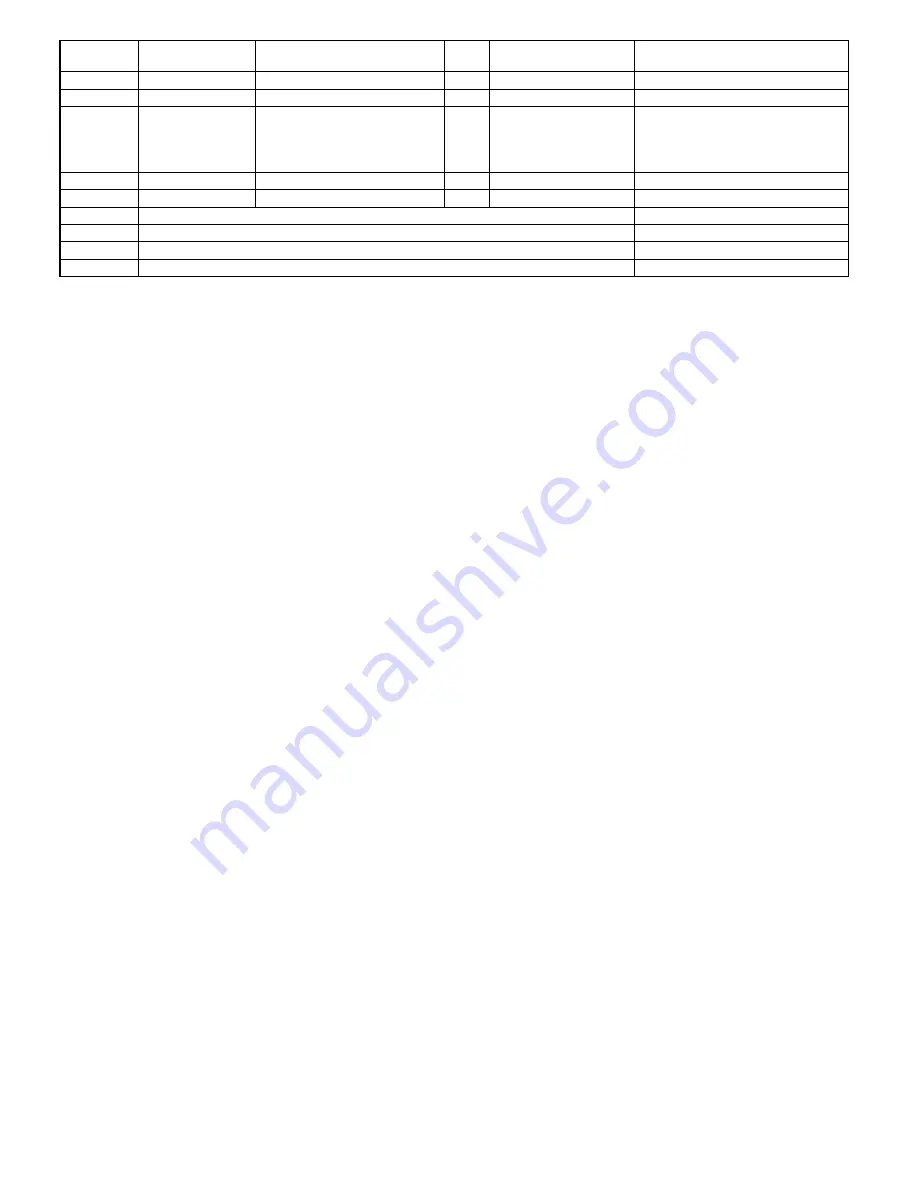 Cambridge Audio Azur 340A Service Manual Download Page 18