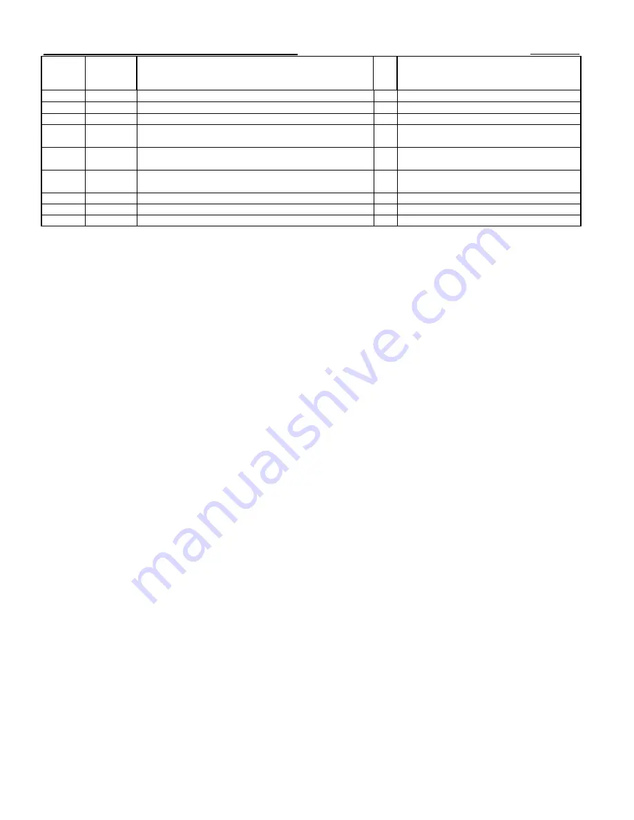 Cambridge Audio Azur 340A Service Manual Download Page 21