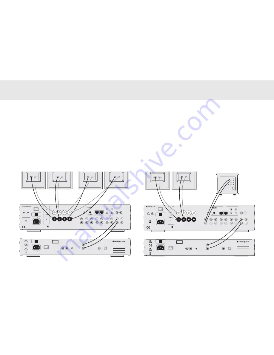 Cambridge Audio Azur 540A V2 Скачать руководство пользователя страница 9