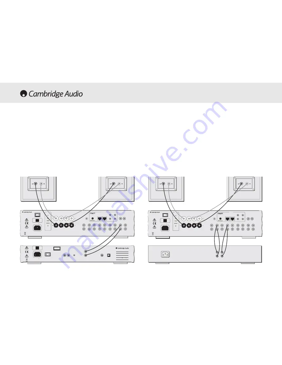 Cambridge Audio Azur 540A User Manual Download Page 98