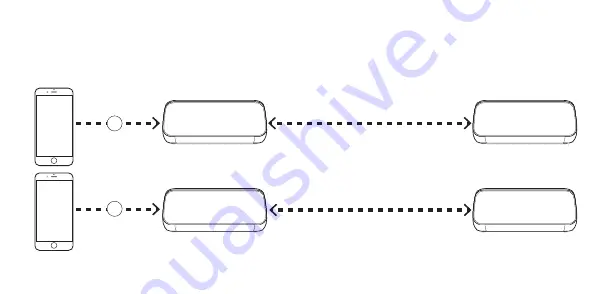 Cambridge SoundWorks Oontz Angle 3 Ultra User Manual Download Page 17