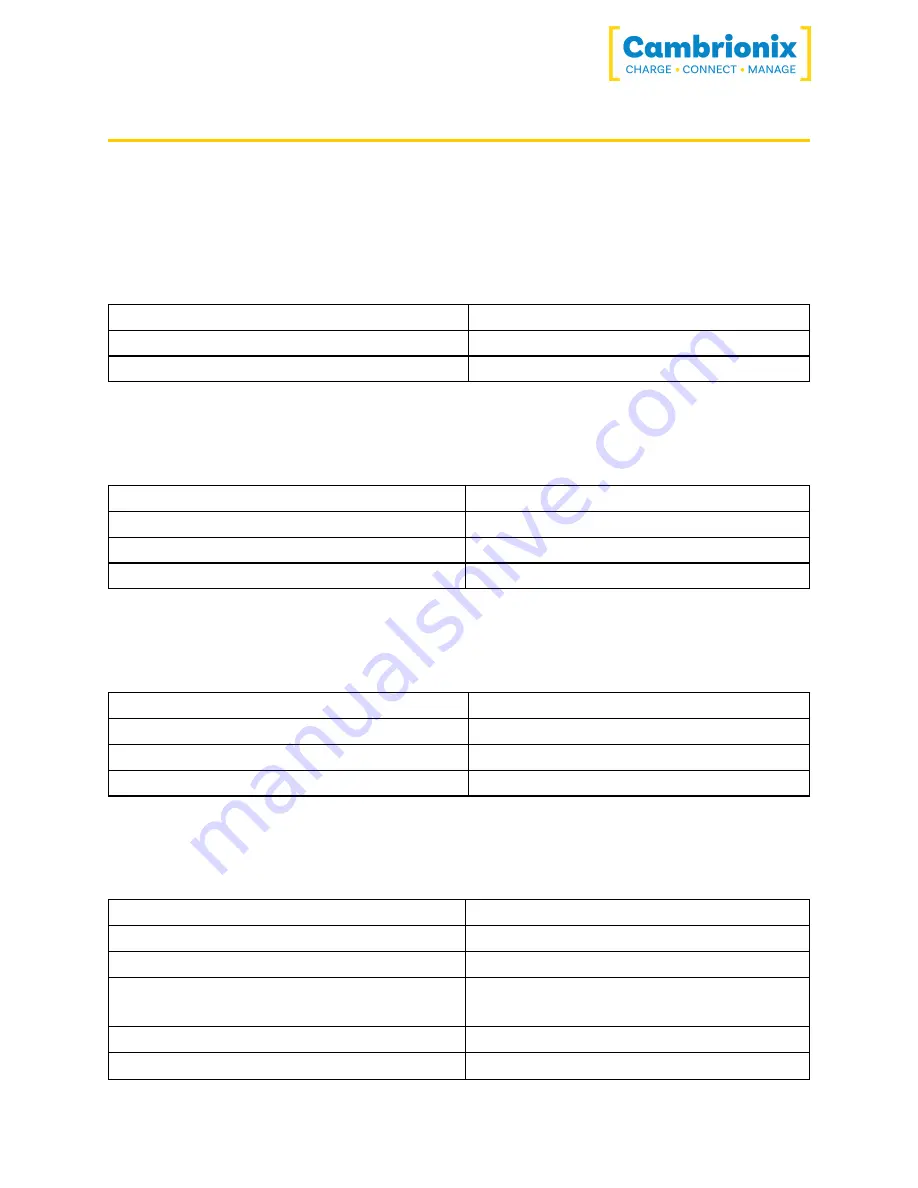 CAMBRIONIX PowerPad8S User Manual Download Page 26