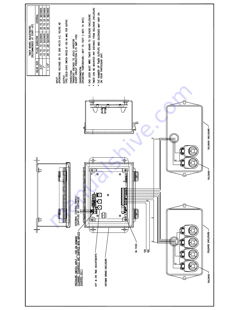 Camcorp Pulse-Jet Installation, Operation & Maintenance Manual Download Page 19