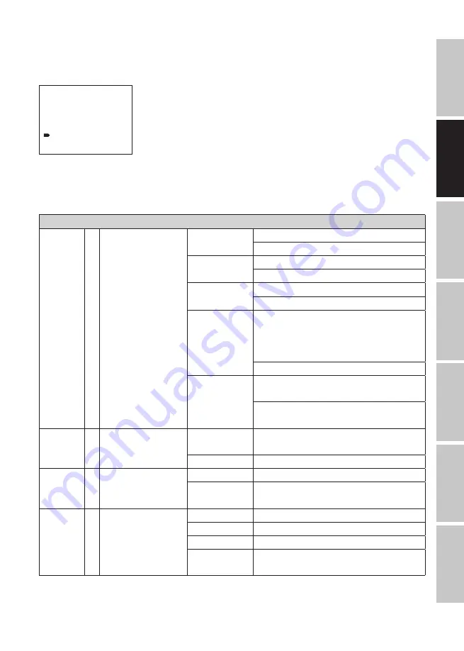 Cameo CLZW600SMD User Manual Download Page 49