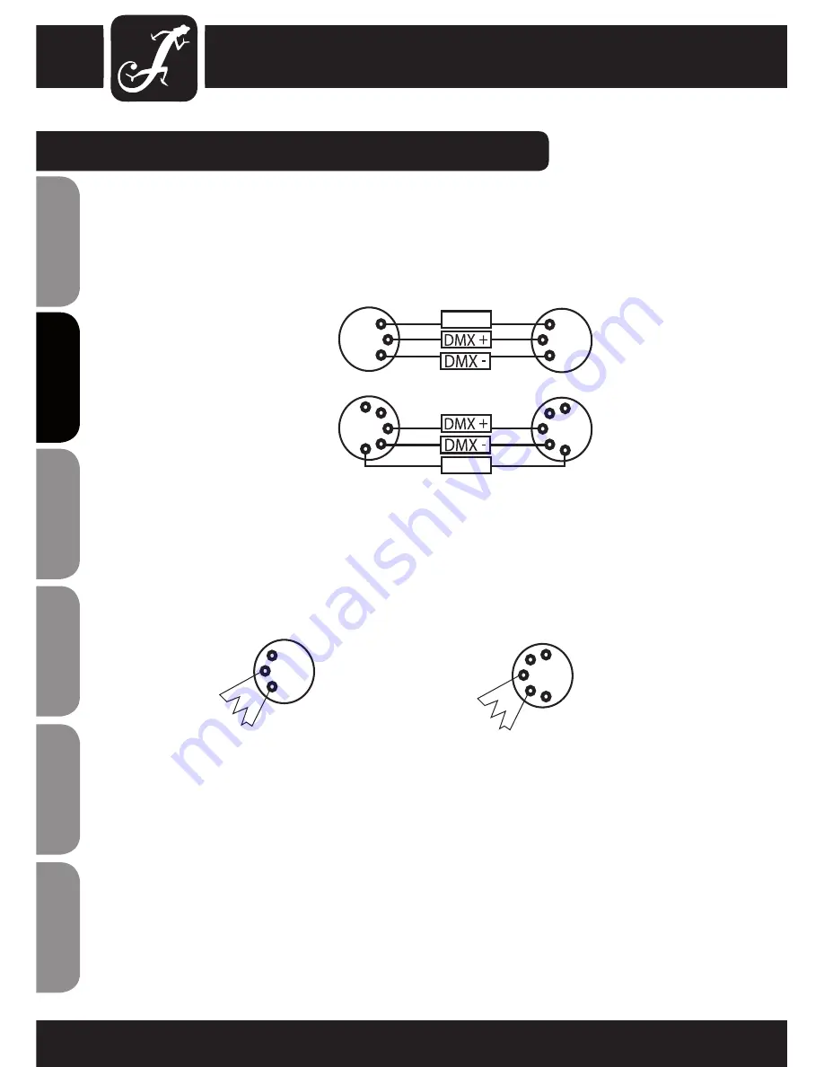 Cameo FLAT PRO SPOTIX CLFLATPROSP4 Скачать руководство пользователя страница 42