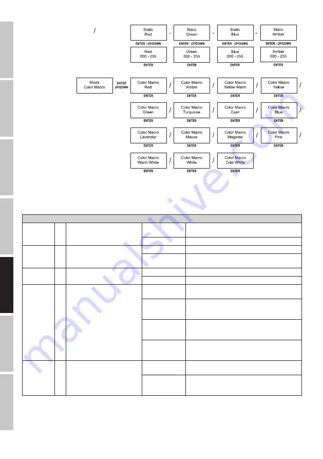 Cameo Q-SPOT 40i User Manual Download Page 56