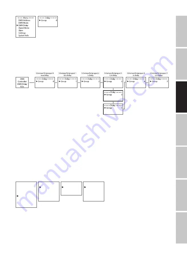 Cameo ROOT PAR BATTERY User Manual Download Page 69