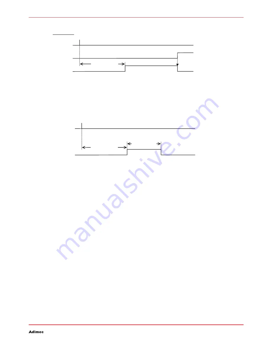 CAMERA LINK Q-12A65 Operating And Users Manual Download Page 36