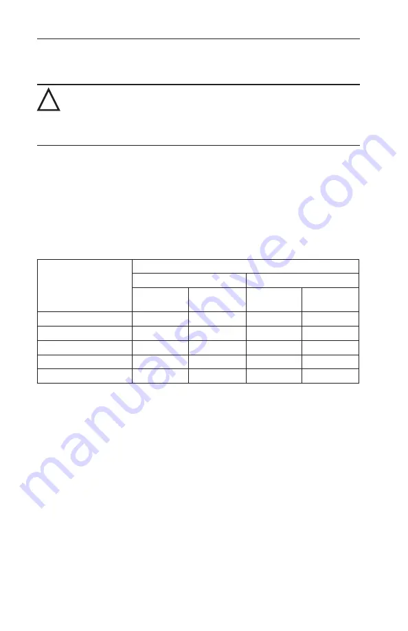 Cameron BARTON 753A User Manual Download Page 18