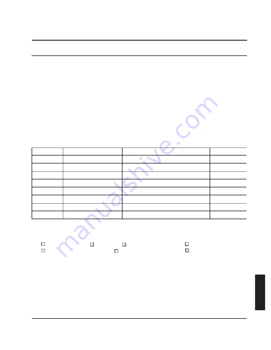 Cameron Opti-Rip 415A-M1 Manual Download Page 75