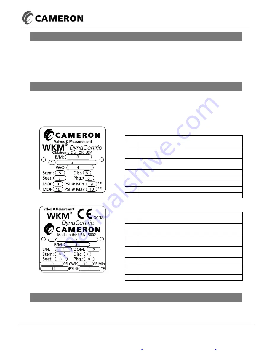 Cameron WKM MB Installation, Operation And Maintenance Manual Download Page 6