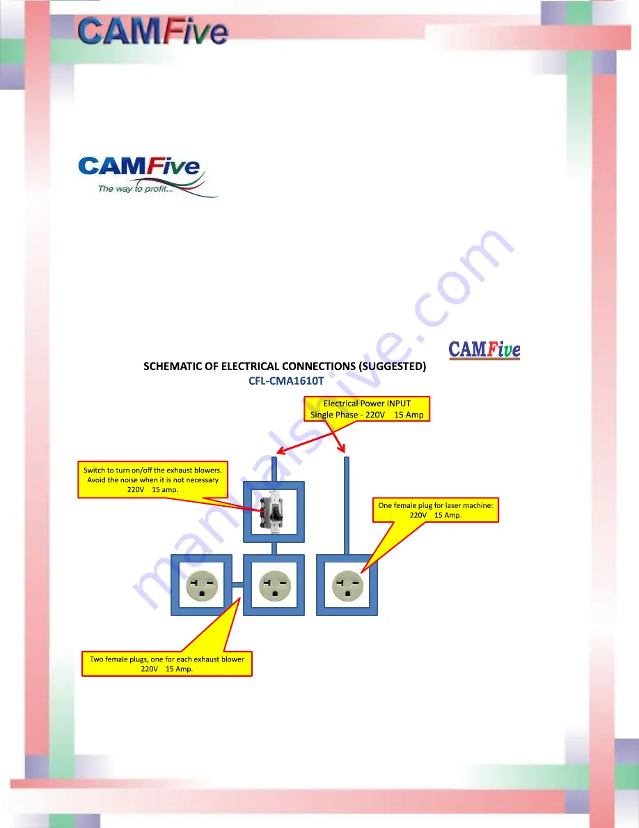 CamFive CFL-CMA1610T Скачать руководство пользователя страница 2