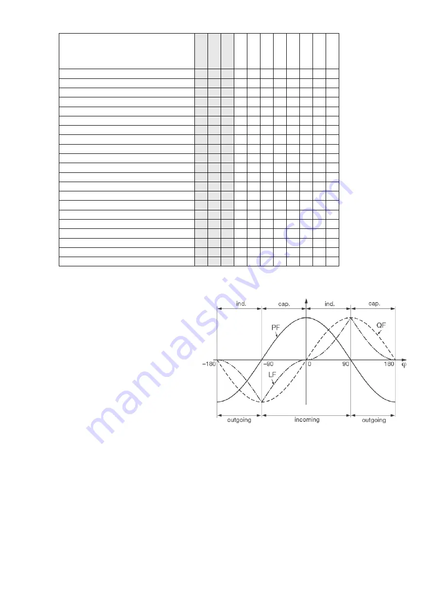 Camille Bauer CAM mobile Manual Download Page 31