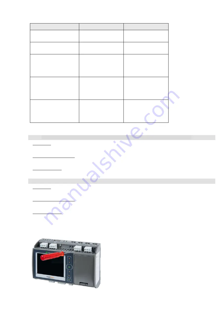 Camille Bauer CENTRAX CU3000 Device Handbook Download Page 11