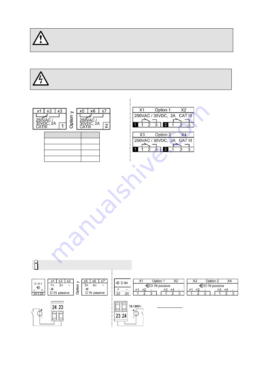 Camille Bauer CENTRAX CU3000 Device Handbook Download Page 24