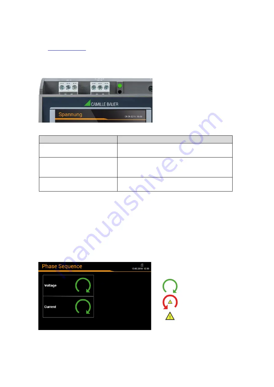 Camille Bauer CENTRAX CU3000 Device Handbook Download Page 33