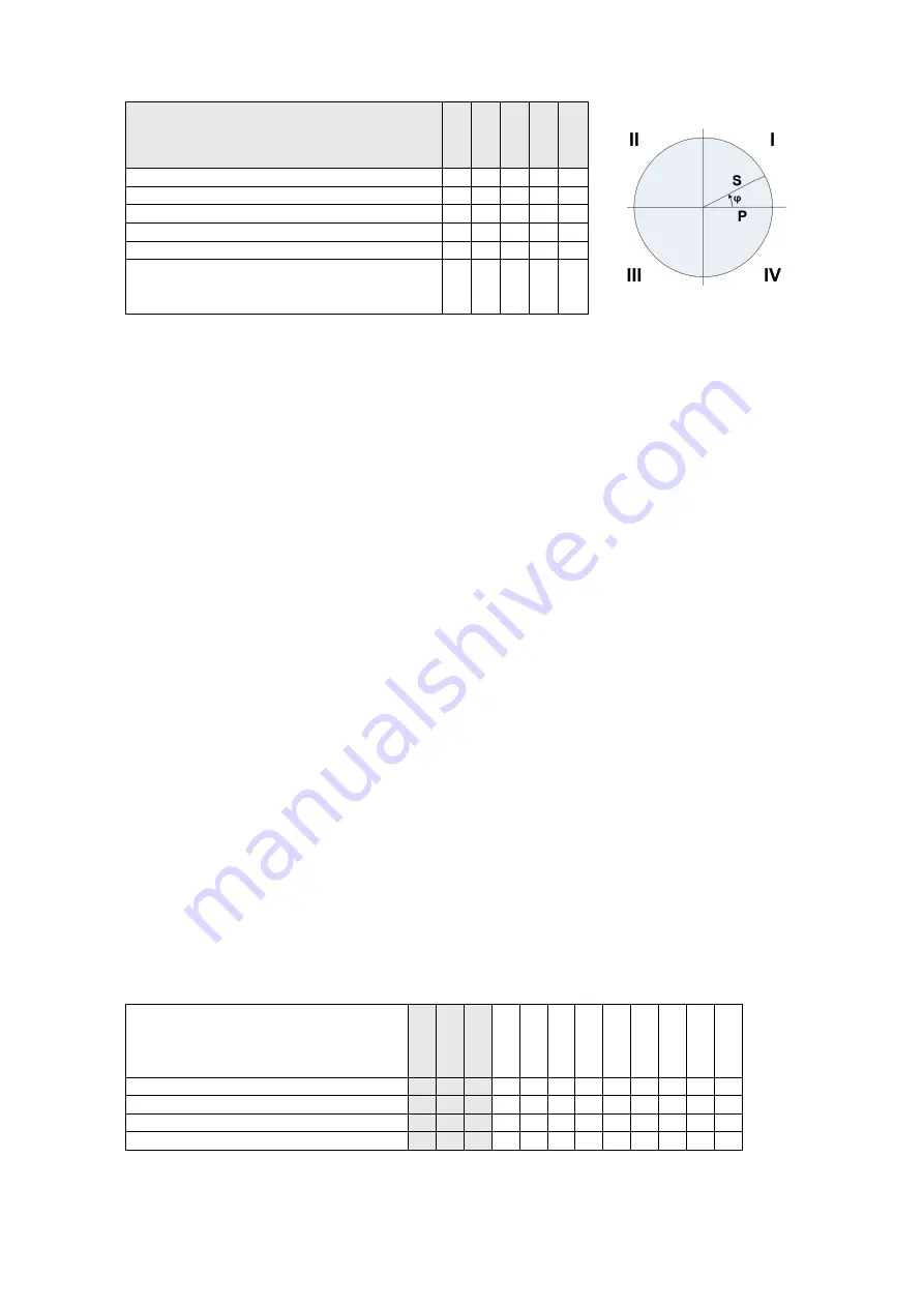 Camille Bauer CENTRAX CU3000 Device Handbook Download Page 89