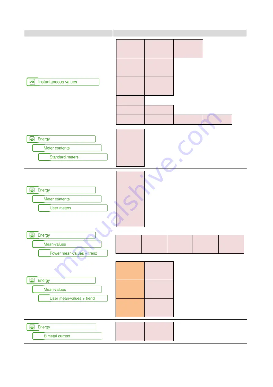 Camille Bauer CENTRAX CU3000 Device Handbook Download Page 100