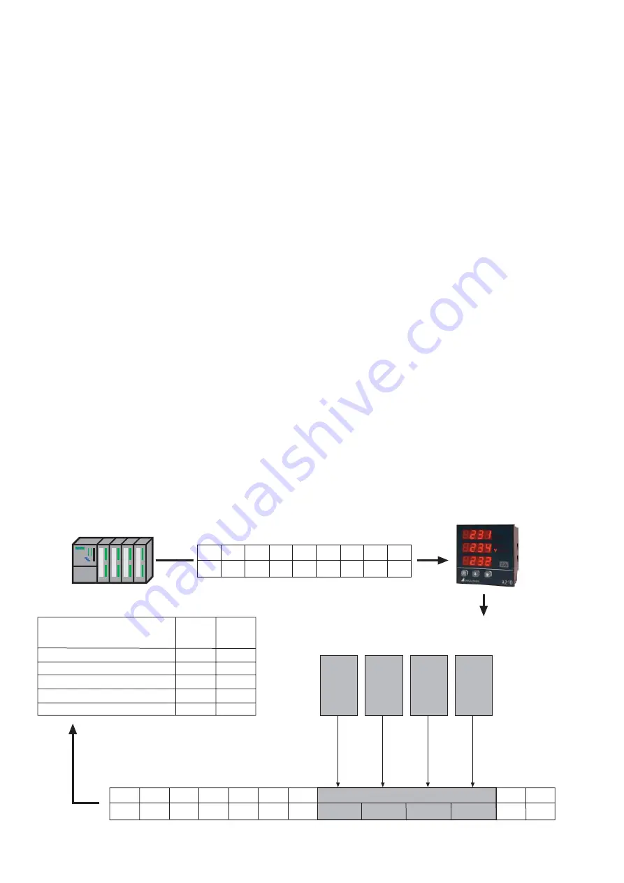 Camille Bauer EMMOD 204 Operating Instructions Manual Download Page 4