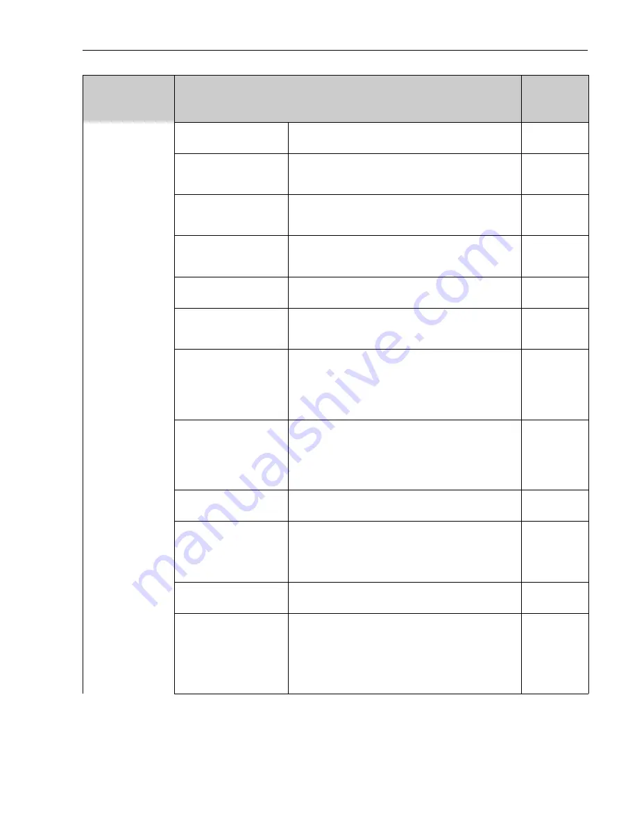 Camille Bauer LINAX A325 Operating Instructions Manual Download Page 75